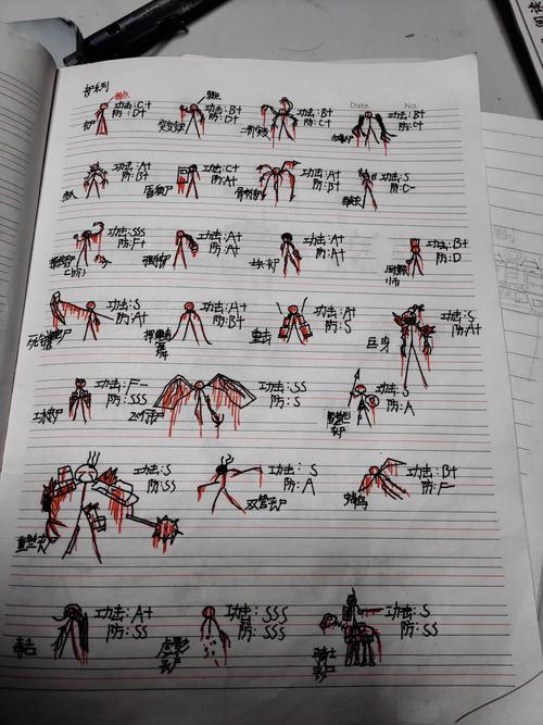 20级变异火柴人图标