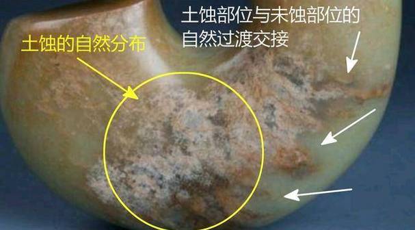古玉最简单的鉴定方法图标