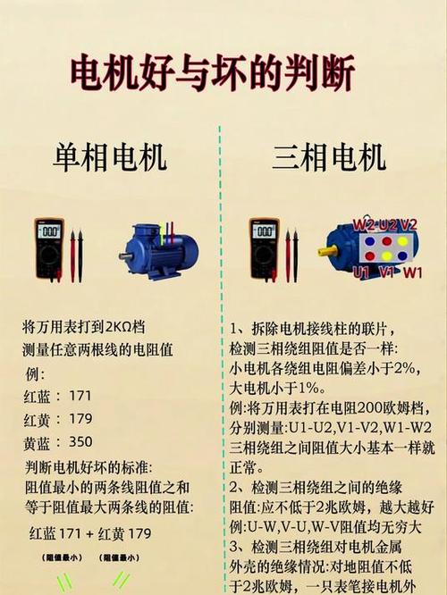 二相电机好坏测量方法
