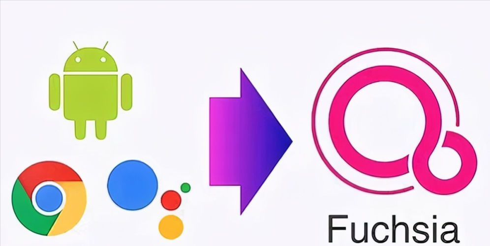 fuchsia os什么时候发布