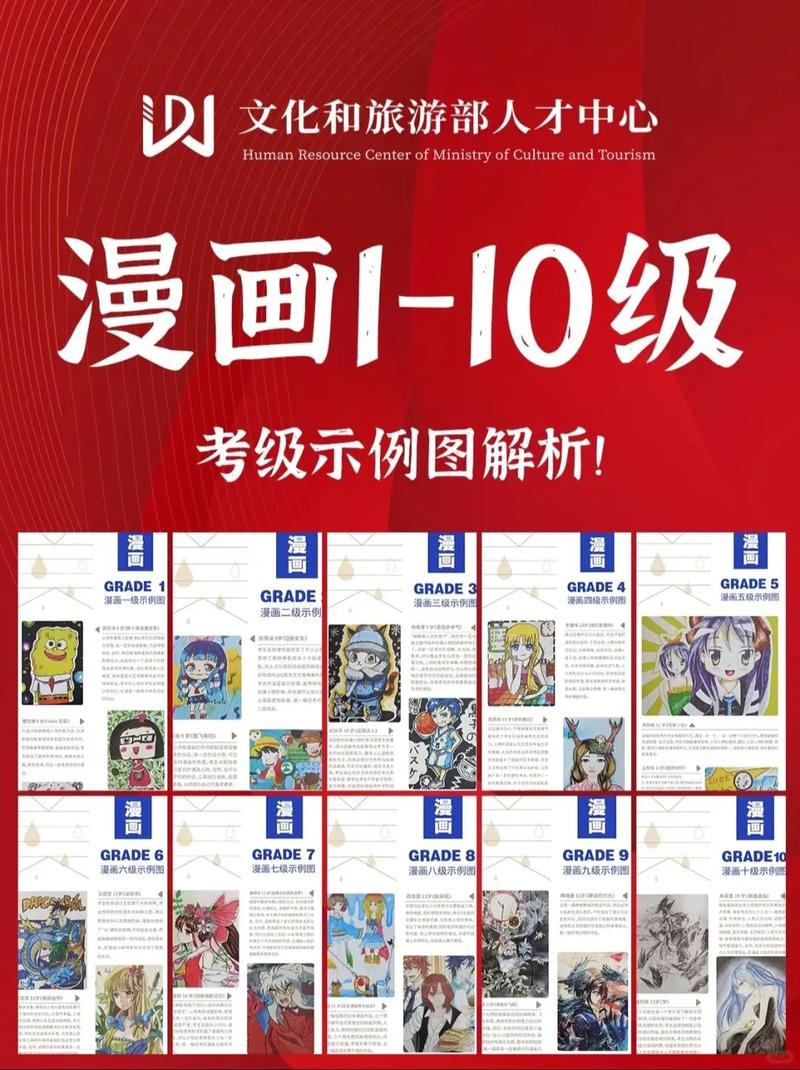 触漫怎么知道自己的等级