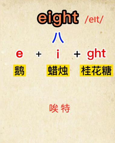 Eight怎么读截图