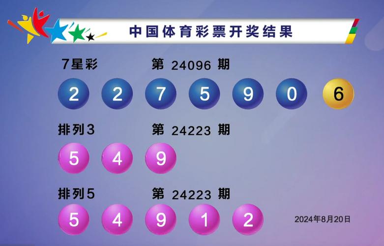 中国体育彩票开奖结果截图