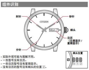 西铁城自动机械表日历星期怎么调