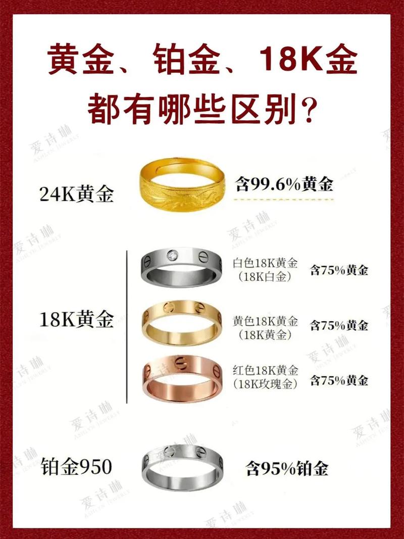 精贵和矜贵的区别