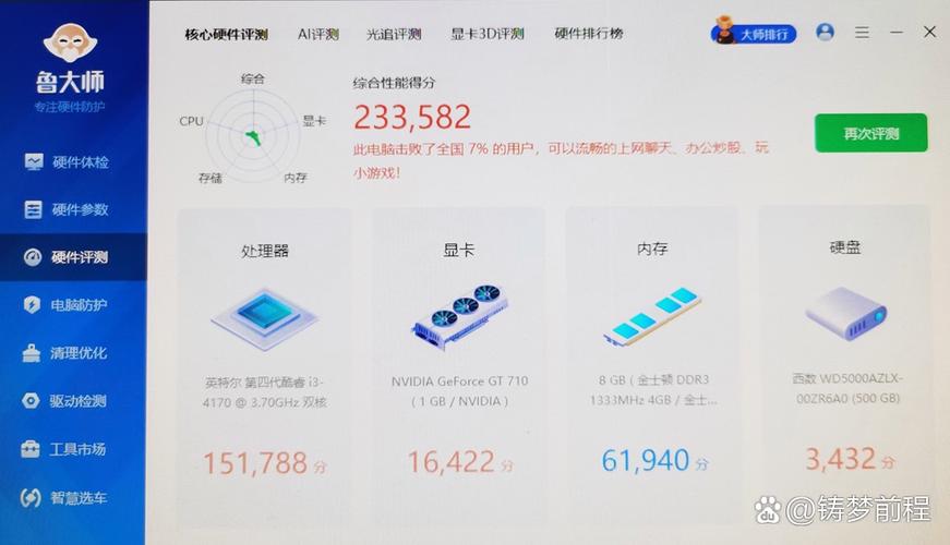 鲁大师11万份怎么样