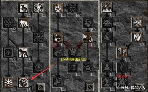 暗黑2 德鲁伊练法图标
