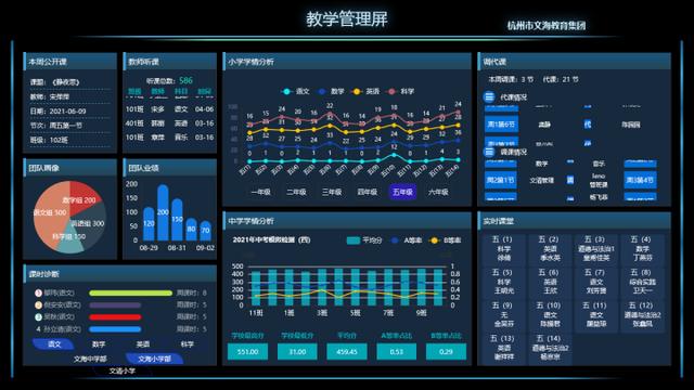 浙江省中小学综合评价系统