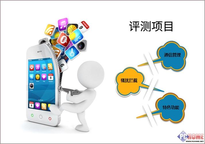 来电显示数据怎么关闭