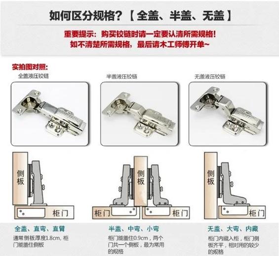 衣柜合页怎么拆卸截图