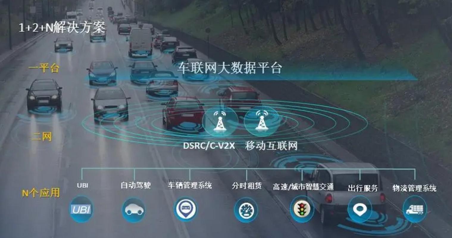 车云端手机版