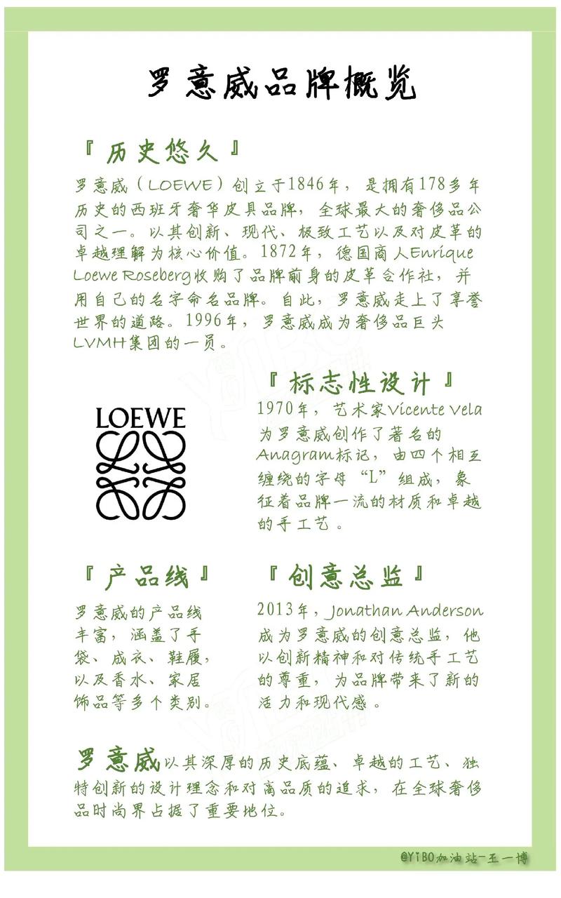 海威曼是正规品牌吗