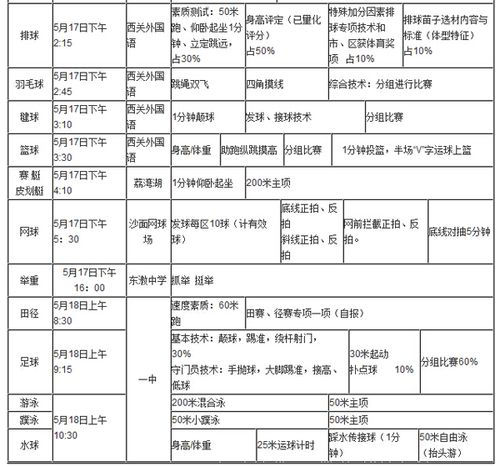 跆拳道加分政策