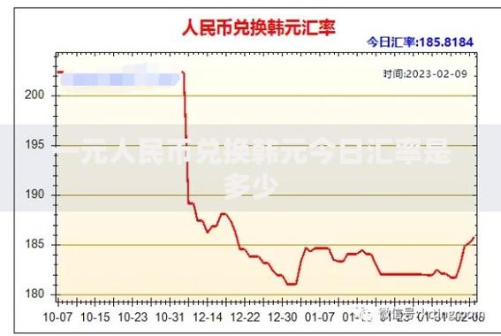 usdc汇率转换人民币