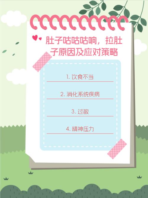 肚子响,拉肚子缩略图