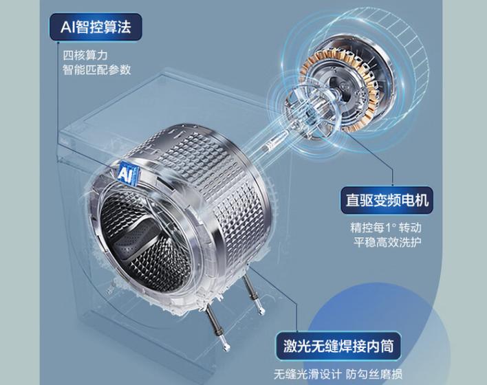 洗衣机直驱有必要吗缩略图