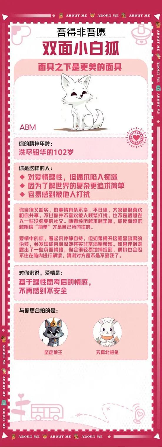 恋爱动物性格测试图标
