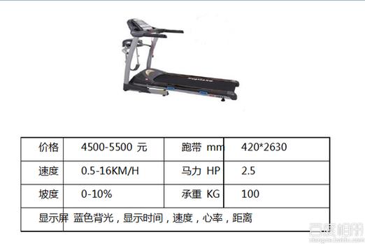 汇祥跑步机出e09