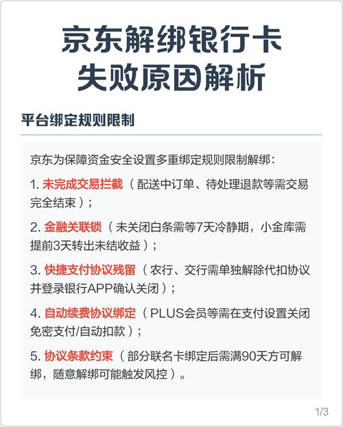 为什么京东解绑不了银行卡缩略图