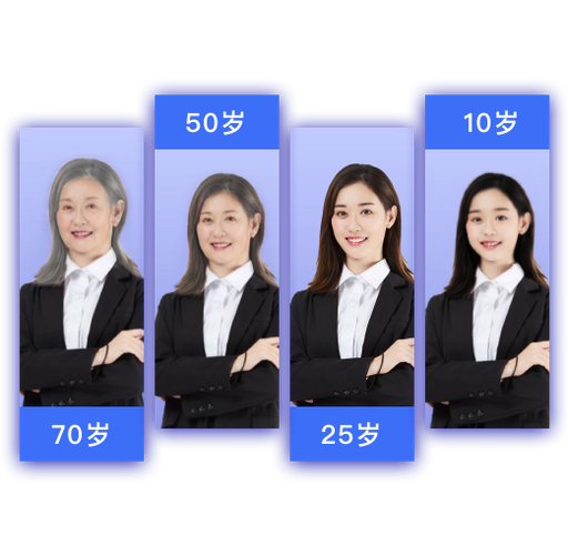年龄时光机软件
