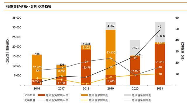 快递公司合并2017缩略图