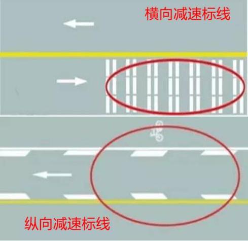 车行道横向减速和纵向减速的区别