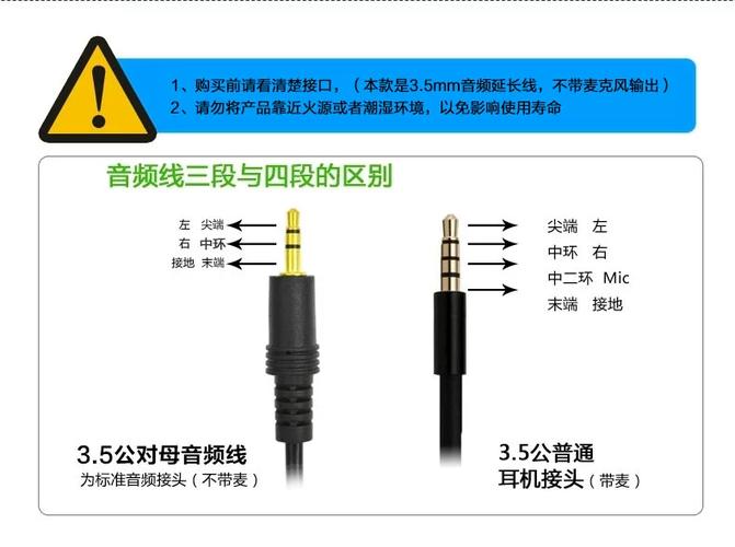 音频线怎么接