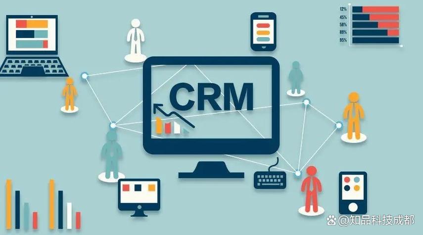 crm截图