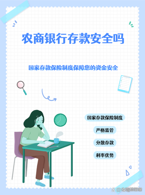 银行存款保险有风险吗图标