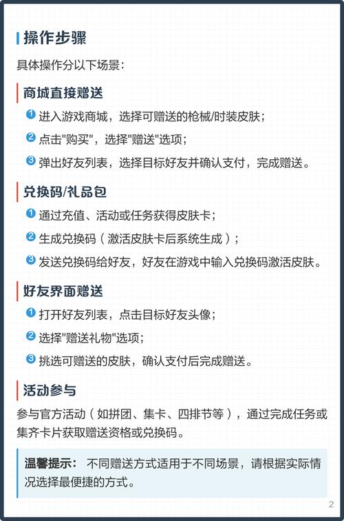 和平精英赠送规则图标