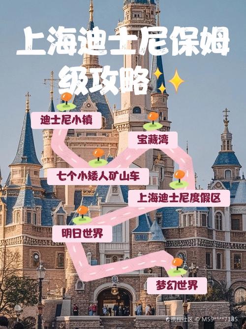 上海迪士尼小孩子攻略缩略图