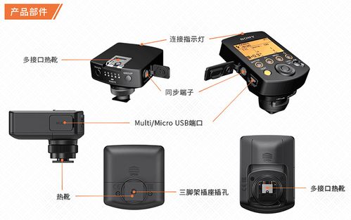 索尼a7m3内置无线引闪