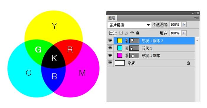 颜色模式cmyk怎么设置