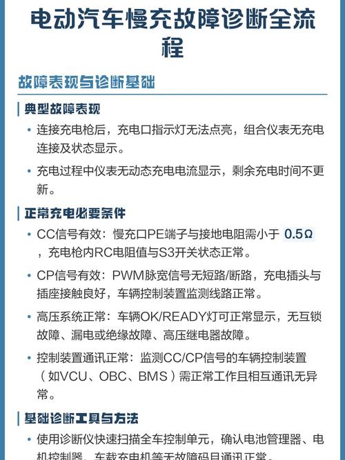 充电器充不上电是什么原因