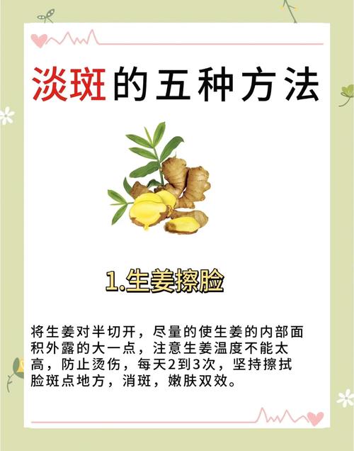 黄褐斑图标