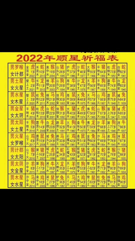 2021年顺星