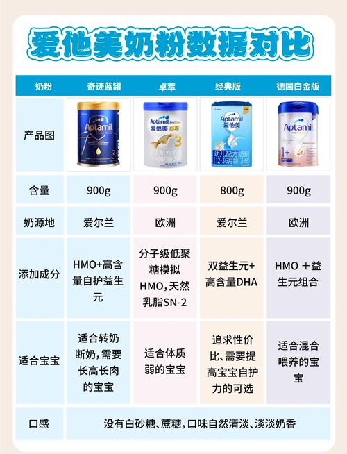 塔读和爱文者哪个好