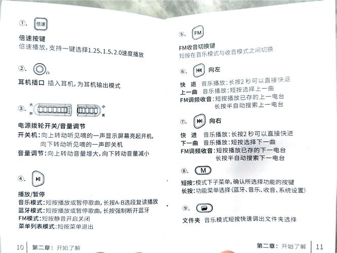 voscreen使用方法截图