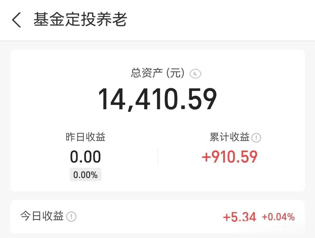 支付宝没有慧定投了吗