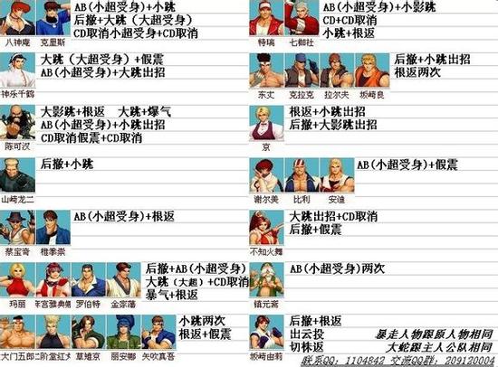 97人物全部名单