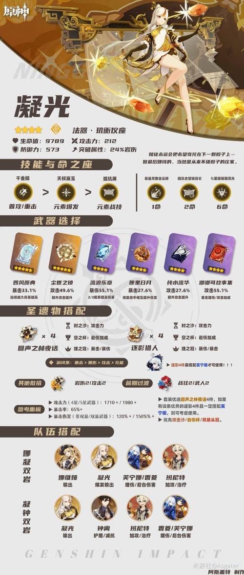 凝光凝光角色搭配截图