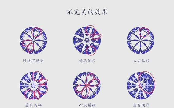 钻石正网