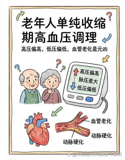 低压低是什么原因,怎么解决