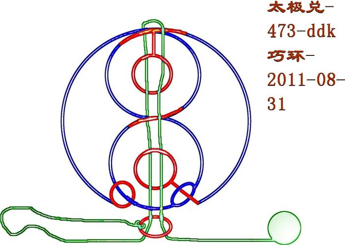 一个圆环穿入封闭的绳子中间