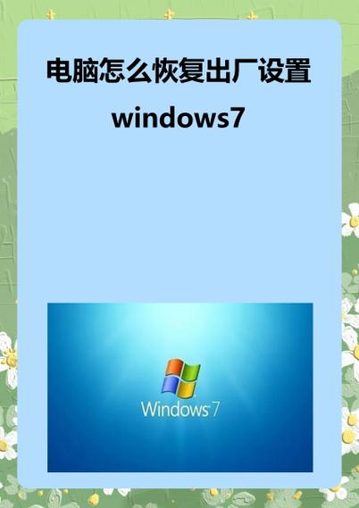windows7桌面旋转90度怎么恢复