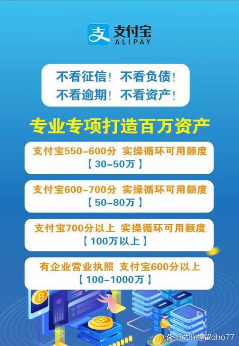 支付宝备用金可以循环贷款吗