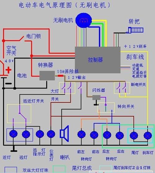 电动车线路