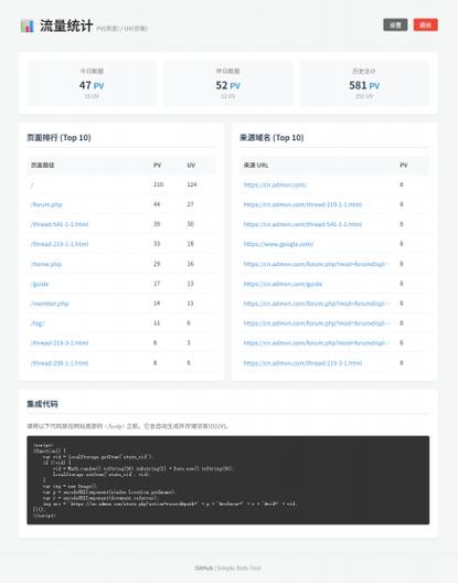 跟github差不多的网站