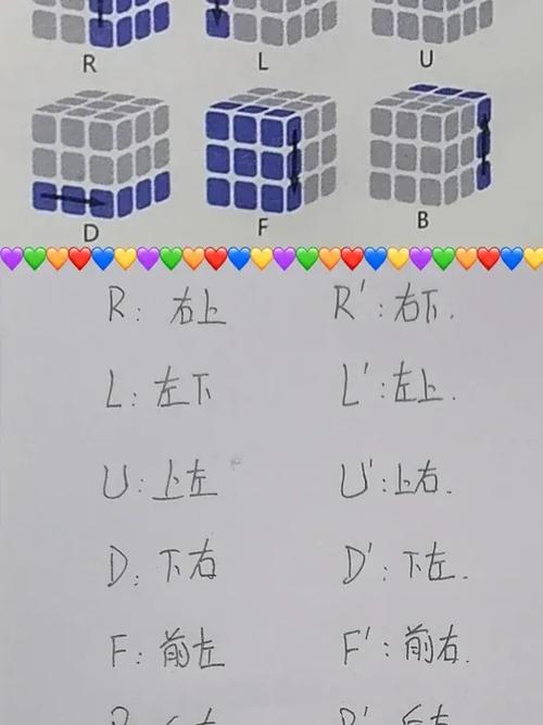 八阶魔方多少钱?