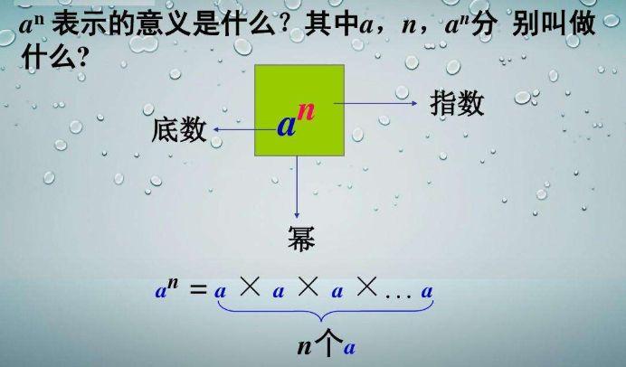 幂与根号截图